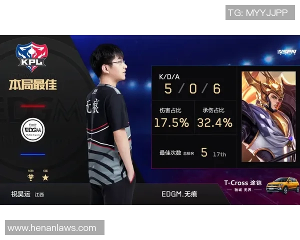 聚焦王者荣耀EDG战队技术分析与战术创新探讨MBA