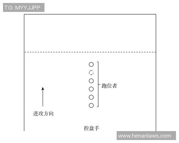 飞盘战术解析：武汉飞盘队如何构建高效反击体系与战术执行