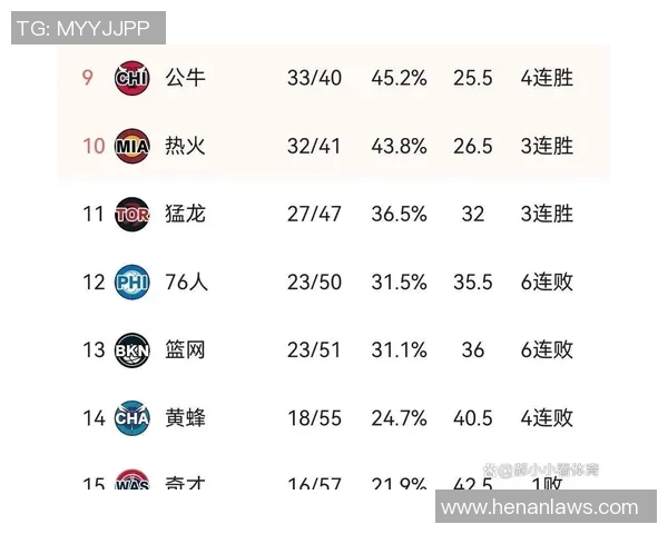 雄鹿与猛龙对决胜率分析及未来比赛展望
