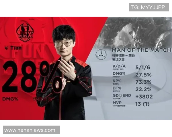 数据分析透视JDG战队在赛季中的强势表现与战术策略解析